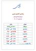 زمان بندی کلاسهای درس حضوری دبیرستان